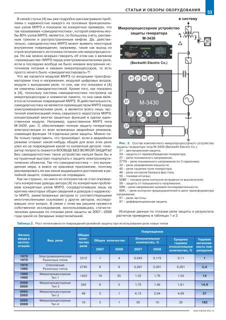 Журнал «Электротехнический рынок» №3 (27) май-июнь 2009 г.