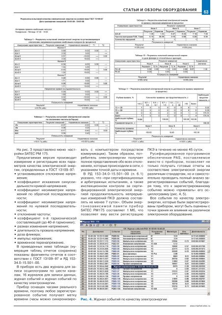 Журнал «Электротехнический рынок» №3 (27) май-июнь 2009 г.