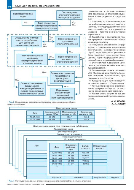 Журнал «Электротехнический рынок» №3 (27) май-июнь 2009 г.