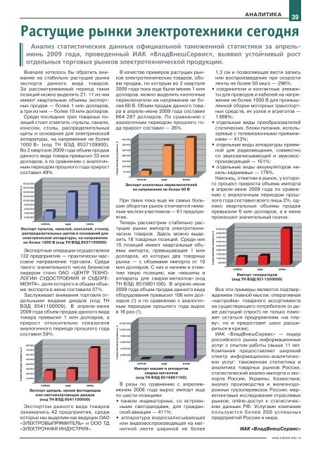 Журнал «Электротехнический рынок» №4 (28) июль-август 2009 г.