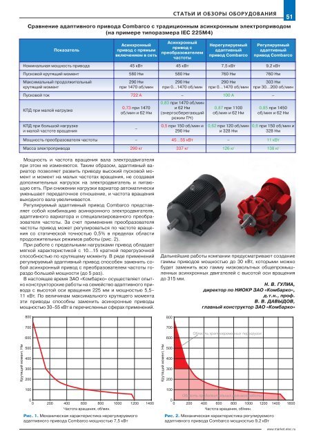 Журнал «Электротехнический рынок» №4 (28) июль-август 2009 г.