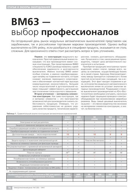 Журнал «Электротехнический рынок» №3 (33) май-июнь 2010 г.