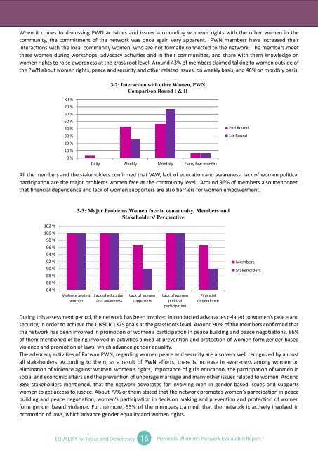 Evaluation Report