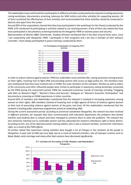 Evaluation Report