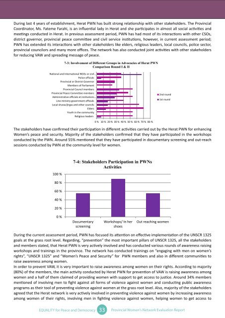 Evaluation Report