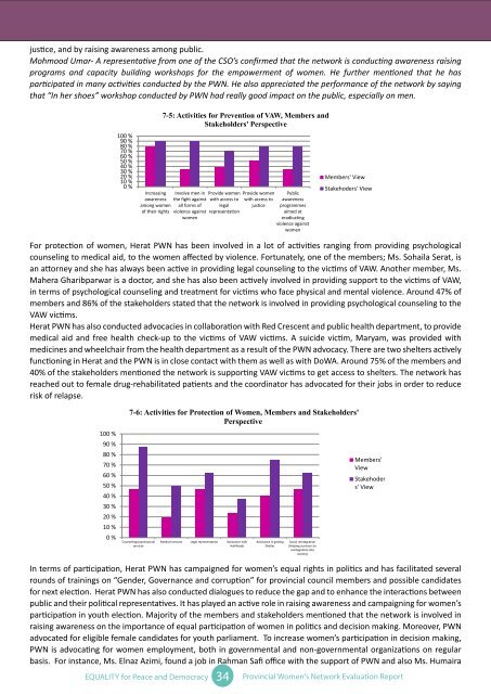 Evaluation Report