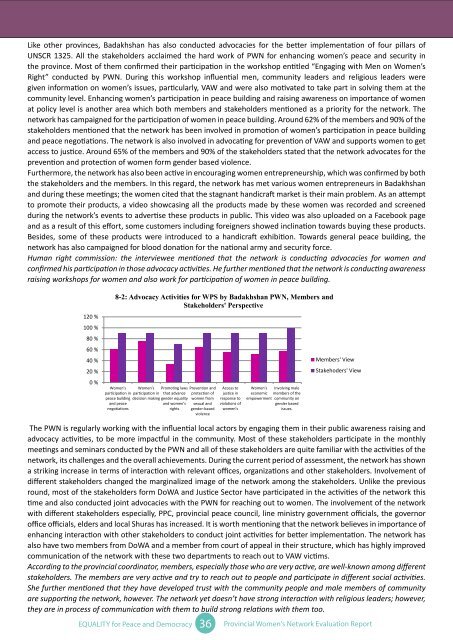 Evaluation Report