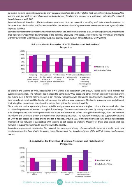 Evaluation Report