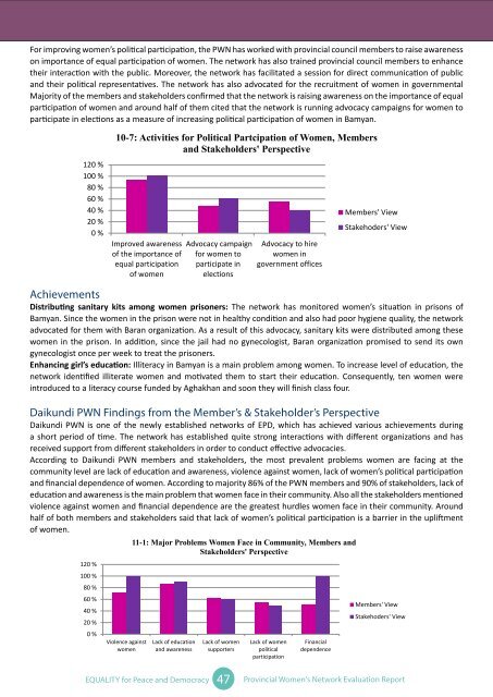 Evaluation Report