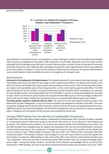 Evaluation Report