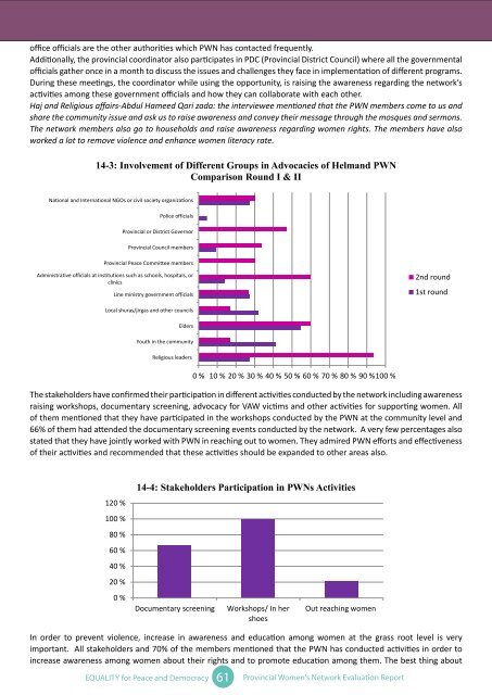 Evaluation Report