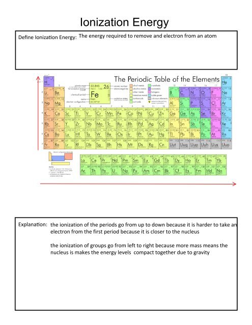 Semester One Notebook Etienne