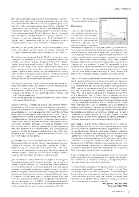 Журнал «Электротехнический рынок» №2 (50) март-апрель 2013 г.