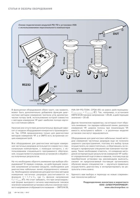 Журнал «Электротехнический рынок» №2 (50) март-апрель 2013 г.