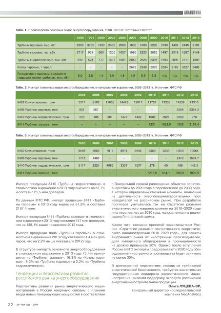 Журнал «Электротехнический рынок» №4 (58) июль-август 2014 г.