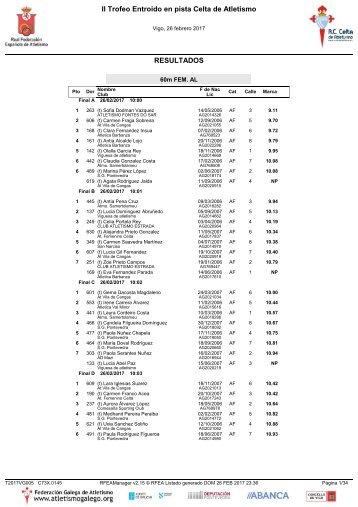 II Trofeo Entroido en pista Celta de Atletismo RESULTADOS