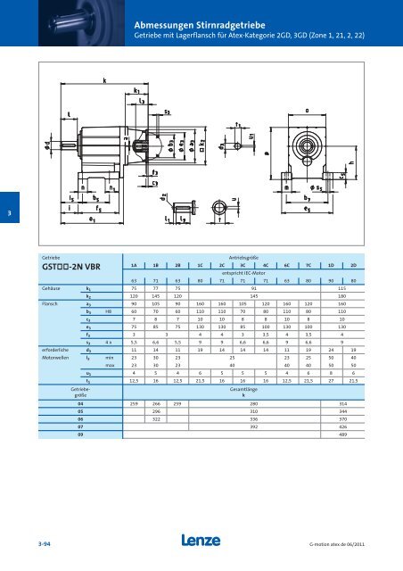 Katalog Getriebemotoren nach Atex - Lenze