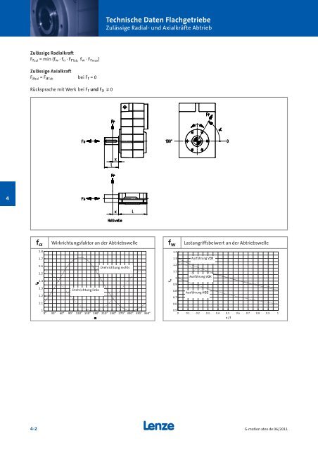 Katalog Getriebemotoren nach Atex - Lenze