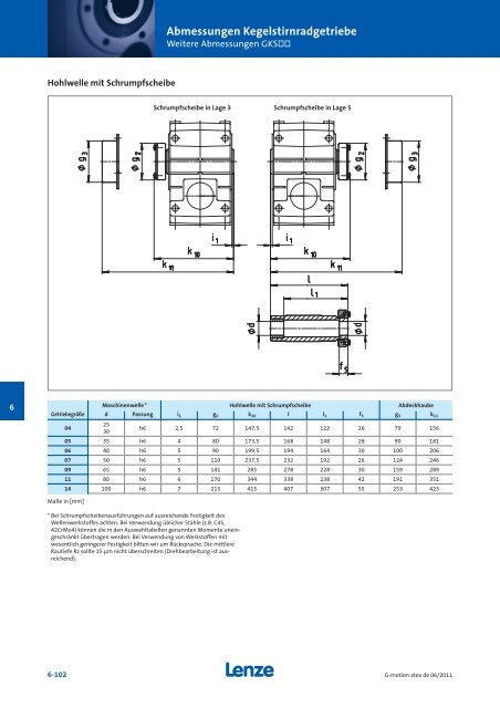 Katalog Getriebemotoren nach Atex - Lenze