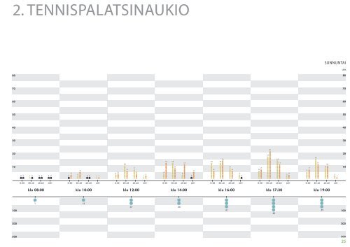 Helsingin jalankulkuympäristöt