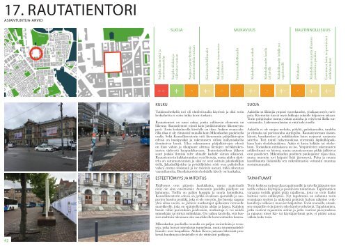 Helsingin jalankulkuympäristöt