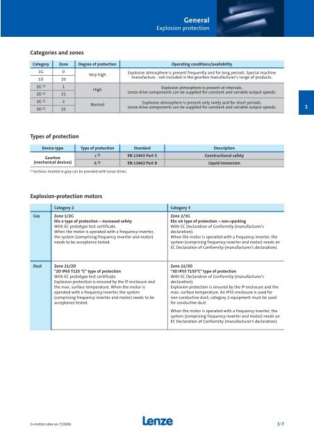 G-Motion Atex Umschlag_en.qxd