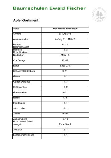 Apfel-Sortiment - Baumschulen Ewald Fischer