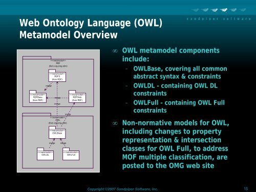 The Ontology Definition Metamodel - Ontolog - CIM3