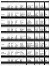 Liste der Nachsuchengespanne Stand 16.11.2012 [31.0 KB