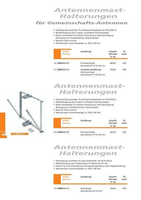 Abzweig - erocomm