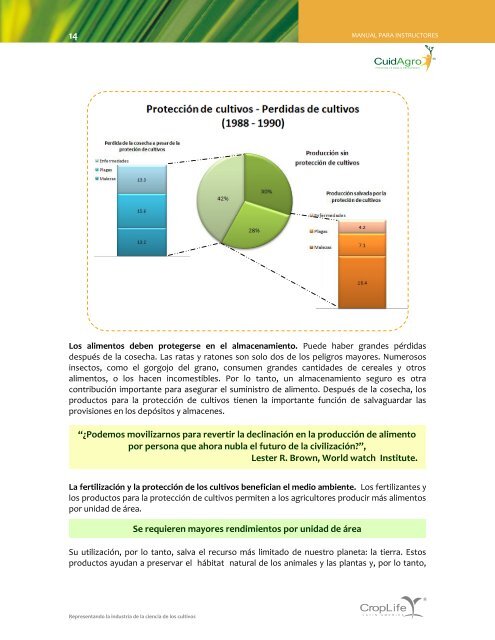 Manual_de_Instructores-01 agrequima