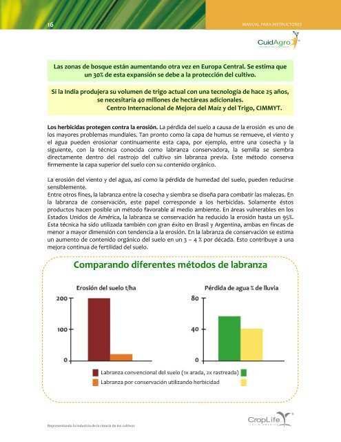 Manual_de_Instructores-01 agrequima