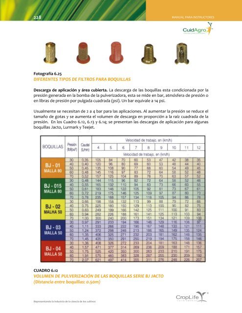 Manual_de_Instructores-01 agrequima