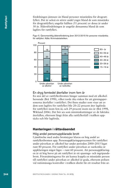 Brottsutvecklingen i Sverige fram till år 2015