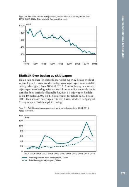 Brottsutvecklingen i Sverige fram till år 2015