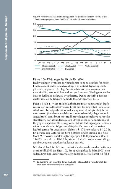 Brottsutvecklingen i Sverige fram till år 2015