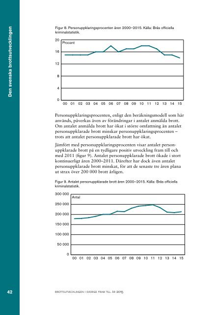 Brottsutvecklingen i Sverige fram till år 2015