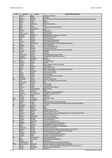 Liste der Anmeldungen - Deutsche Breitbandinitiative