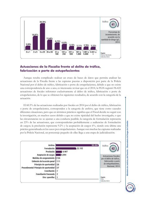 ODC0100322016_reporte_drogas_colombia_2016