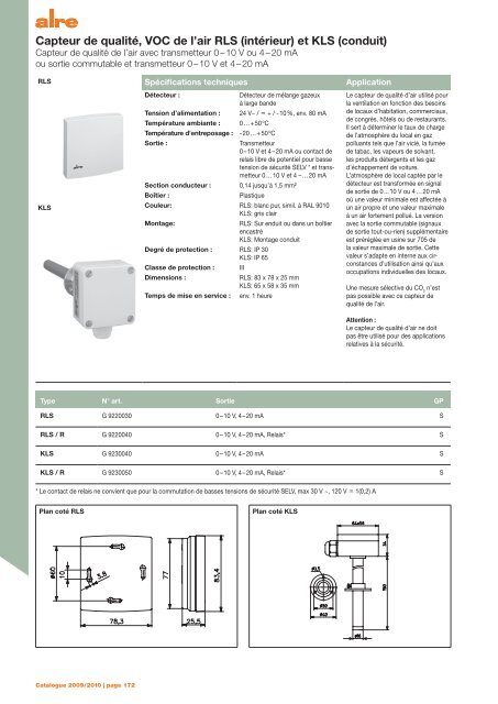 Technique industrielle