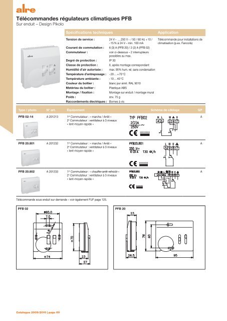 Technique industrielle