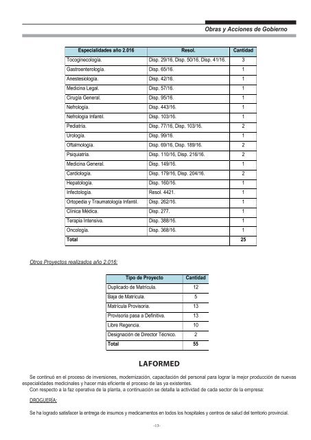 Ministerio de Desarrollo Humano