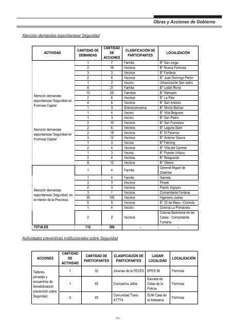 Ministerio de Gobierno, Justicia, Seguridad y Trabajo