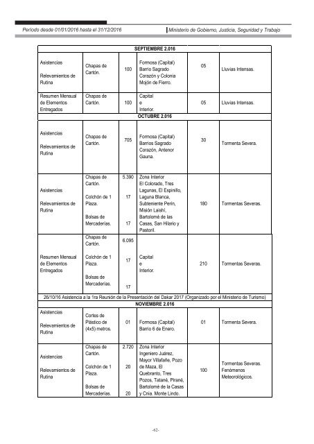 Ministerio de Gobierno, Justicia, Seguridad y Trabajo