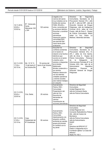 Ministerio de Gobierno, Justicia, Seguridad y Trabajo