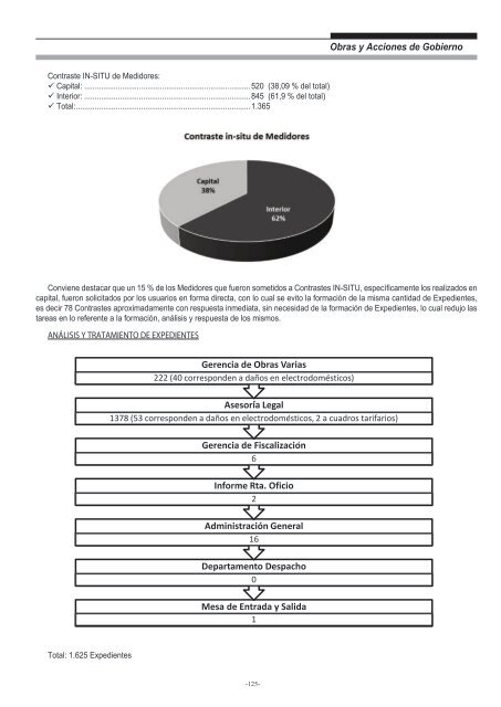 Ministerio de Planificación, Inversión, Obras y Servicios Públicos