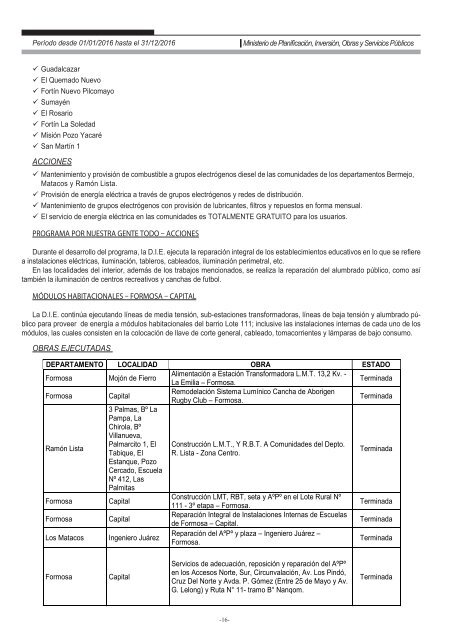 Ministerio de Planificación, Inversión, Obras y Servicios Públicos