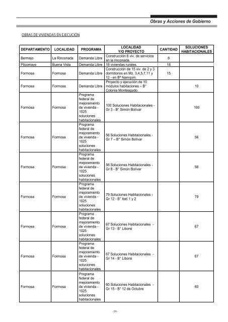 Ministerio de Planificación, Inversión, Obras y Servicios Públicos