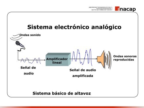 sistemas de control (3)