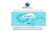 Worldwide Cloud Automation Market – Drivers, Opportunities, Trends, and Forecasts, 2016–2022